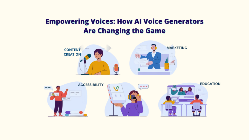 Empowering Voices: How AI Voice Generators Are Changing the Game. An infographic illustrating how AI voice generators are used in content creation, marketing, accessibility, and education. The image shows people using AI voice generators for various purposes, such as recording podcasts, creating marketing materials, making education more accessible, and more.